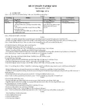 Đề cương ôn tập học kì II năm học 2014  2015 môn địa lý 6